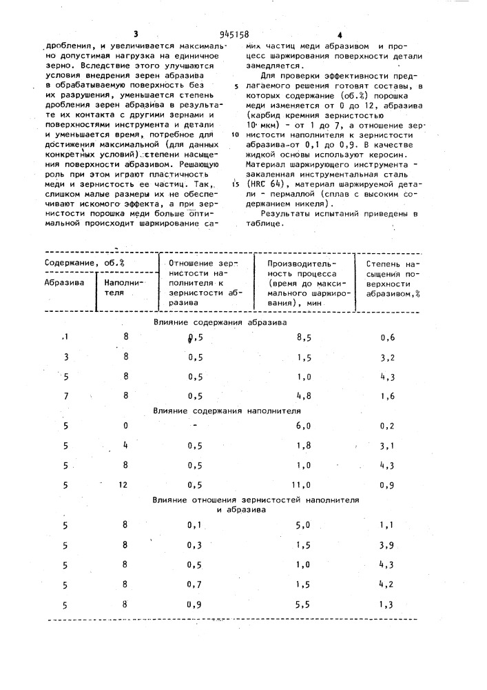 Состав для шаржирования поверхностей деталей (патент 945158)