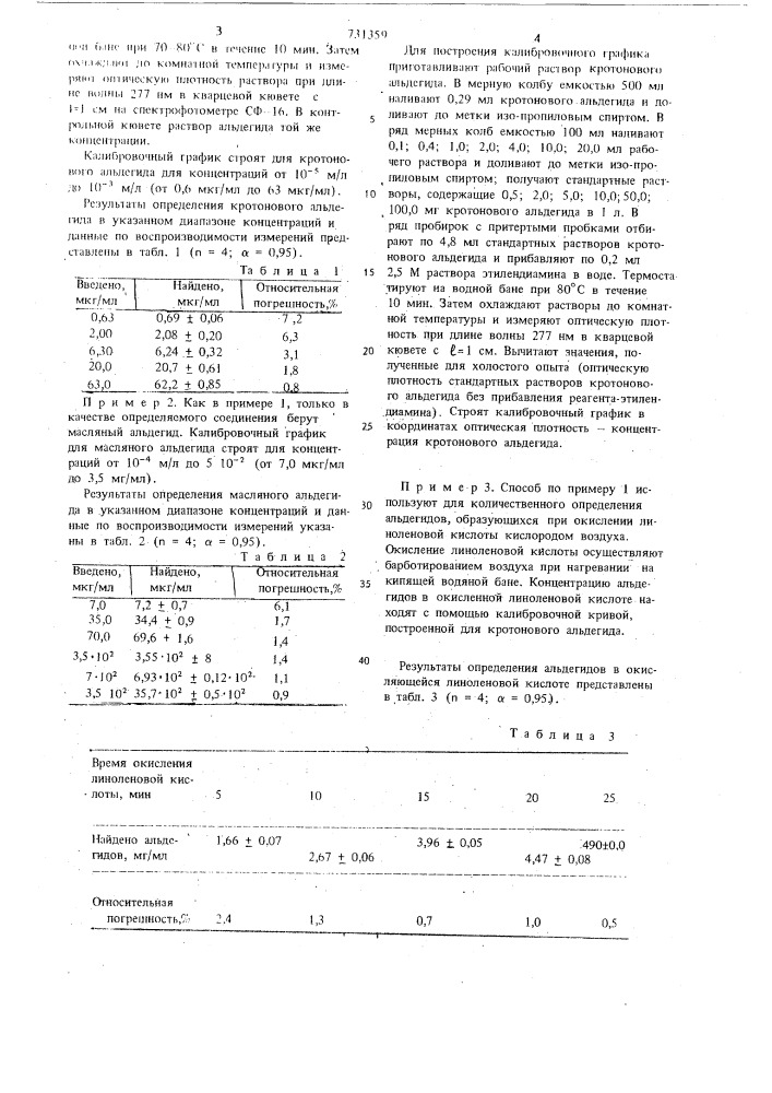 Способ количественного определения алифатических альдегидов (патент 731359)