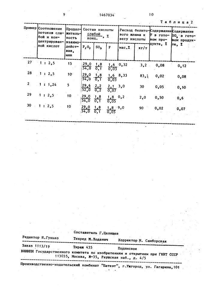 Способ концентрирования и очистки фосфорной кислоты (патент 1467034)