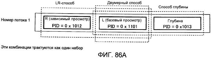 Носитель записи, устройство воспроизведения и интегральная схема (патент 2525750)