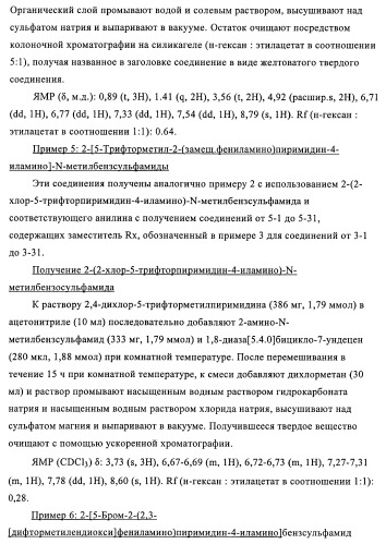 2,4-пиримидиндиамины, применяемые в лечении неопластических болезней, воспалительных и иммунных расстройств (патент 2395500)