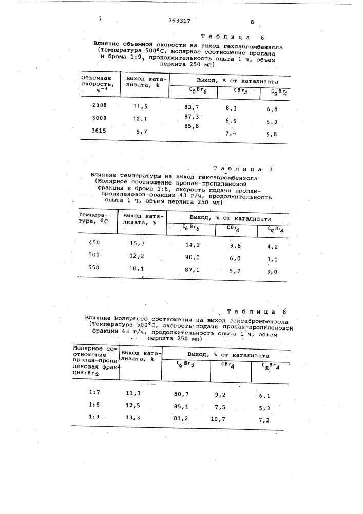 Способ получения гексабромбензола (патент 763317)