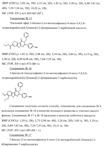 Новые соединения и их применение в терапии (патент 2412190)