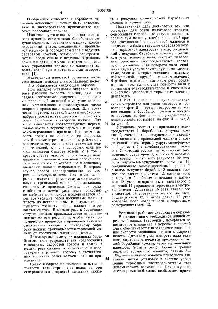 Установка для резки полосового проката (патент 1006105)