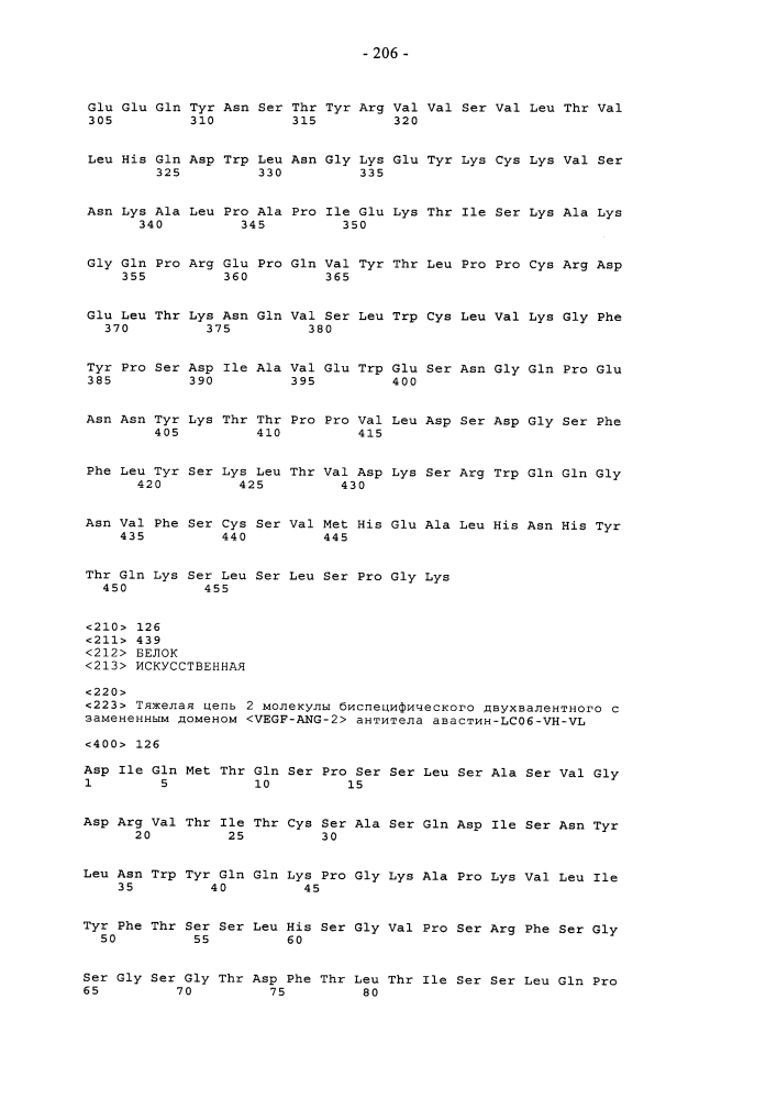 Биспецифические анти-vegf/анти-ang-2 антитела (патент 2640253)