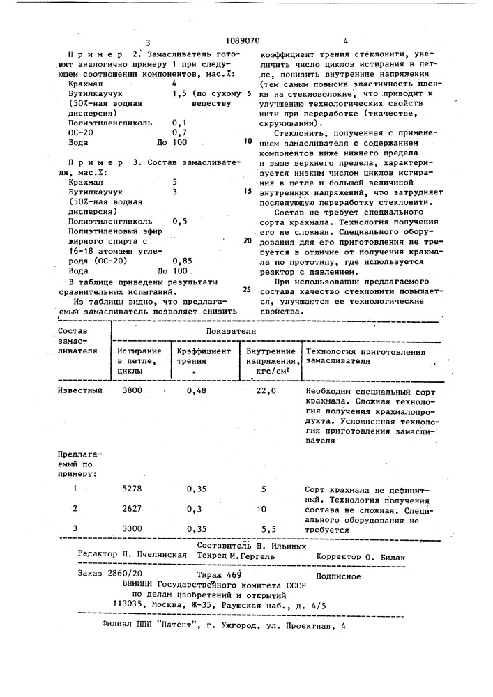 Замасливатель для стеклянного волокна (патент 1089070)