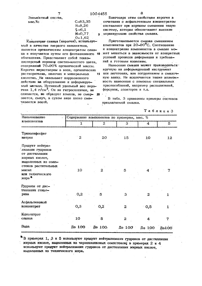 Смазка для обработки металлов давлением (патент 1004455)