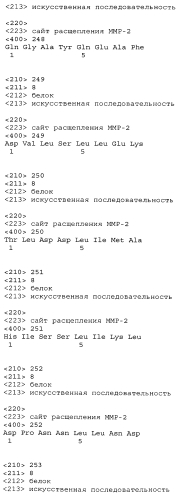 Разрушаемые клостридиальные токсины (патент 2561465)