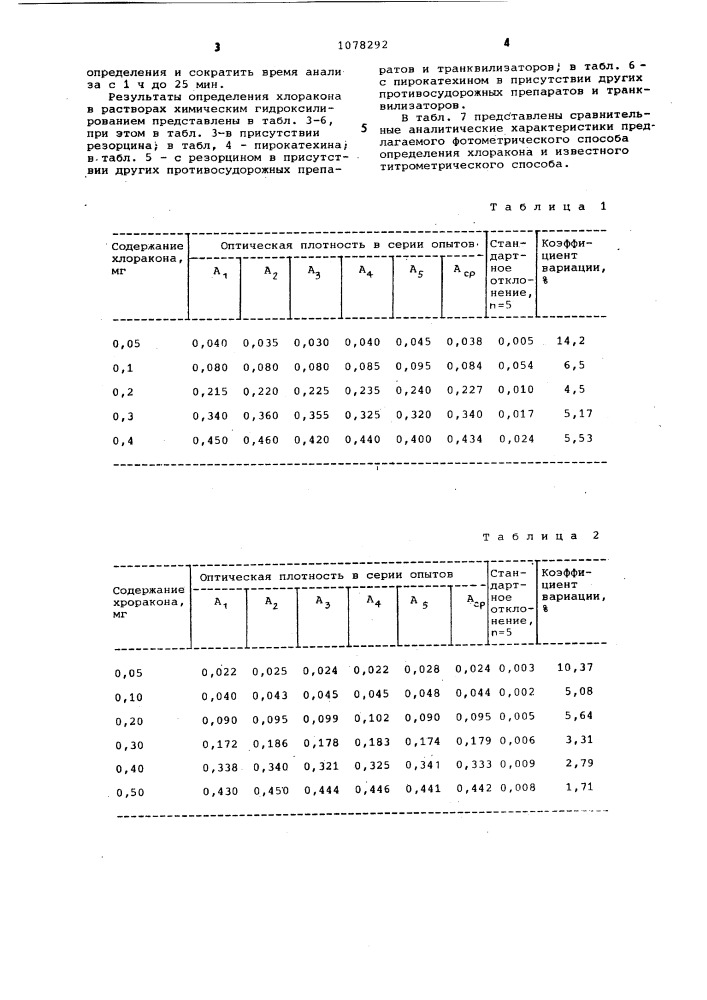 Способ определения хлоракона (патент 1078292)