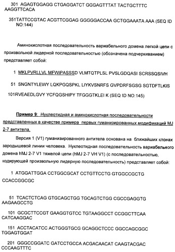 Il-13 связывающие агенты (патент 2434881)