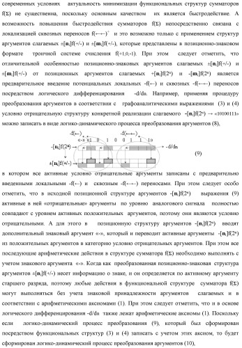 Функциональная структура логико-динамического процесса преобразования позиционных условно отрицательных аргументов &#171;-&#187;[ni]f(2n) в структуру аргументов &quot;дополнительный код&quot; позиционно-знакового формата с применением арифметических аксиом троичной системы счисления f(+1,0,-1) (варианты) (патент 2429565)