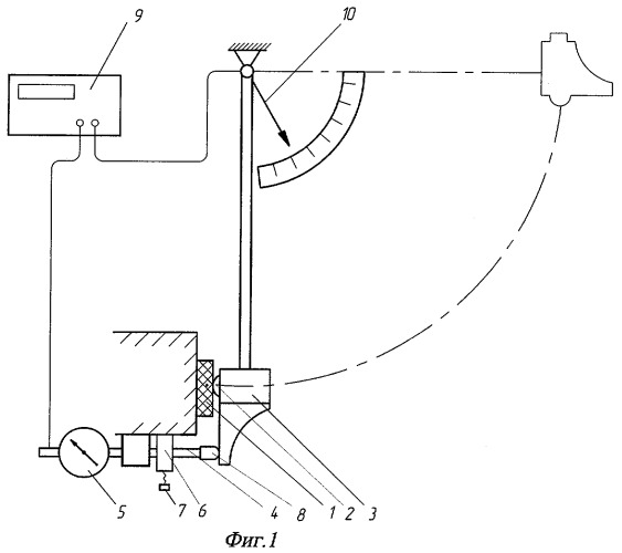 Устройство для определения динамических и упругогистерезисных свойств высокоэластичных материалов (патент 2266531)