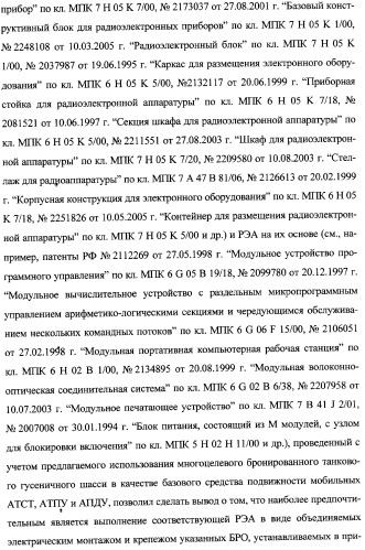 Интегрированный механизм &quot;виппер&quot; подготовки и осуществления дистанционного мониторинга и блокирования потенциально опасных объектов, оснащаемый блочно-модульным оборудованием и машиночитаемыми носителями баз данных и библиотек сменных программных модулей (патент 2315258)