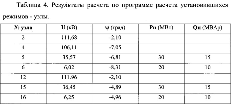 Способ определения параметров трехлучевой схемы замещения трехобмоточных трансформаторов и автотрансформаторов (патент 2624591)