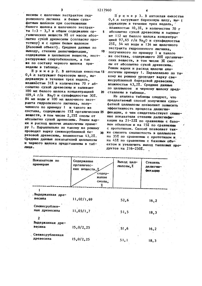 Способ получения сульфатной целлюлозы (патент 1217960)