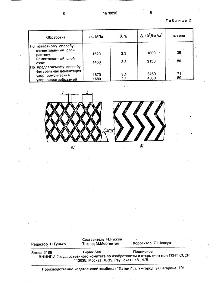 Способ упрочнения стальных деталей (патент 1678896)