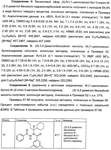 Хиральные диацилгидразиновые лиганды для модуляции экспрессии экзогенных генов с помощью экдизон-рецепторного комплекса (патент 2490253)