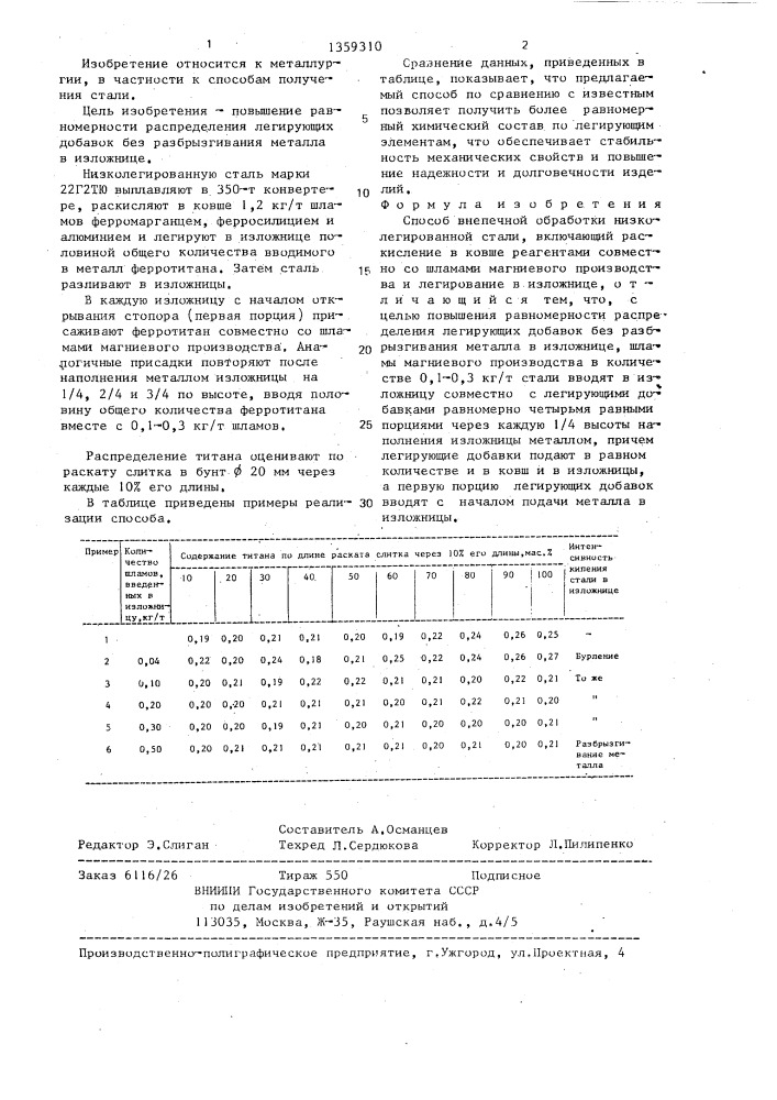 Способ внепечной обработки низколегированной стали (патент 1359310)