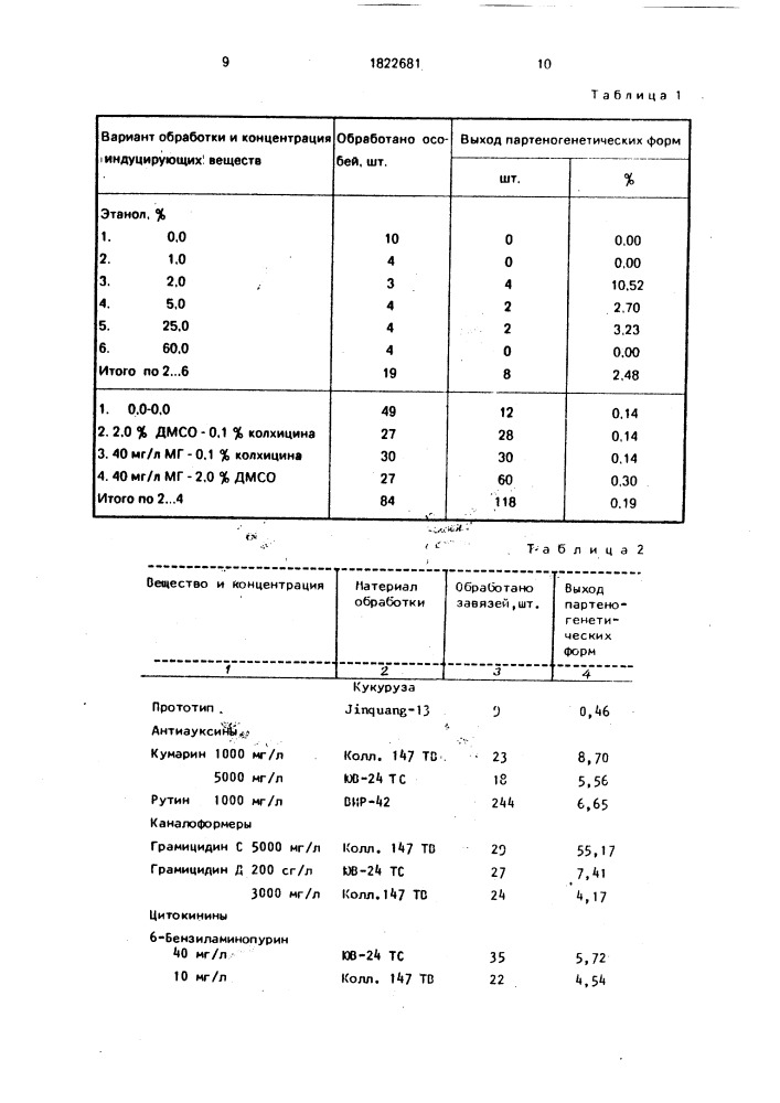 Способ индукции партеногенеза у растений (патент 1822681)