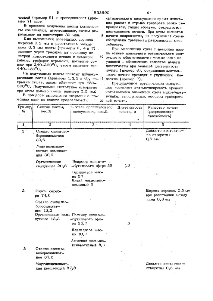 Органическое связующее для паст трафаретной печати (патент 933690)