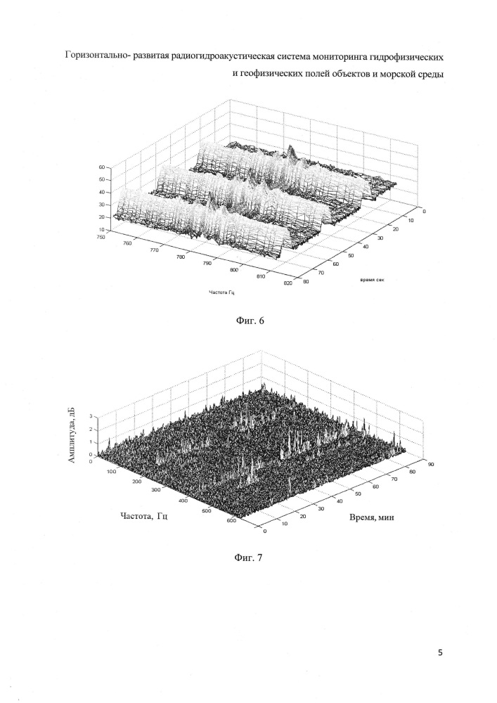 Горизонтально-развитая радиогидроакустическая система мониторинга гидрофизических и геофизических полей объектов и морской среды (патент 2660311)