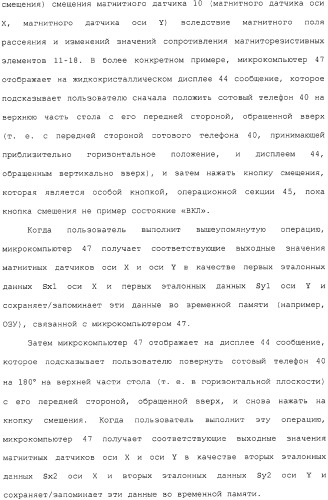 Магнитный датчик и способ компенсации зависящей от температуры характеристики магнитного датчика (патент 2331900)