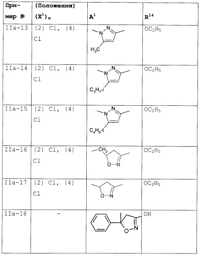 2-этил-4,6-диметилфенилзамещенные производные тетрамовой кислоты в качестве средств борьбы с вредителями и/или в качестве гербицидов (патент 2386615)