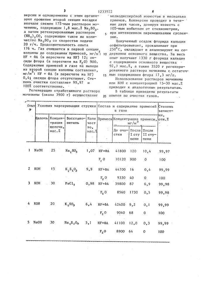 Способ очистки отходящих газов от фторсодержащих кислых примесей (патент 1233922)