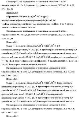Производные 7-арил-3,9-диазабицикло(3.3.1)-нон-6-ена - ингибиторы ренина (патент 2343153)