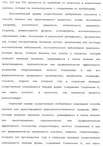 Твердые формы, содержащие (+)-2-[1-(3-этокси-4-метоксифенил)-2-метилсульфонилэтил]-4-ацетиламиноизоиндолин-1, 3-дион, их композиции и применение (патент 2471782)