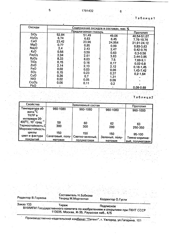 Нефриттованная глазурь (патент 1791432)