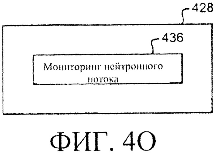 Система и способы регулирования реактивности в реакторе ядерного деления (патент 2555363)