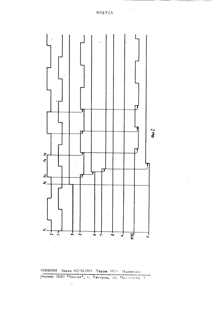 Устройство для синхронизации серий импульсов (патент 953715)