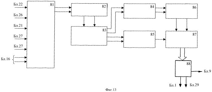 Система динамической стабилизации судна (патент 2425777)