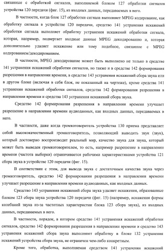 Устройство обработки данных, способ обработки данных и носитель информации (патент 2423015)