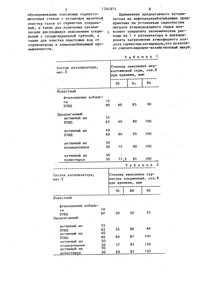 Катализатор для окисления сернистых соединений (патент 1264974)