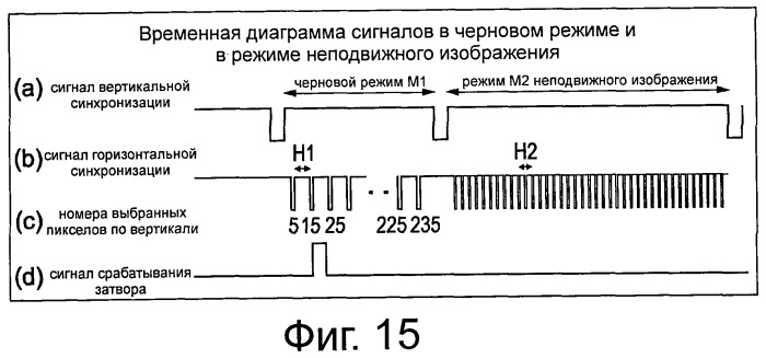 Твердотельный приемник изображения, оптическое устройство, устройство для обработки сигнала и система обработки сигнала (патент 2448390)