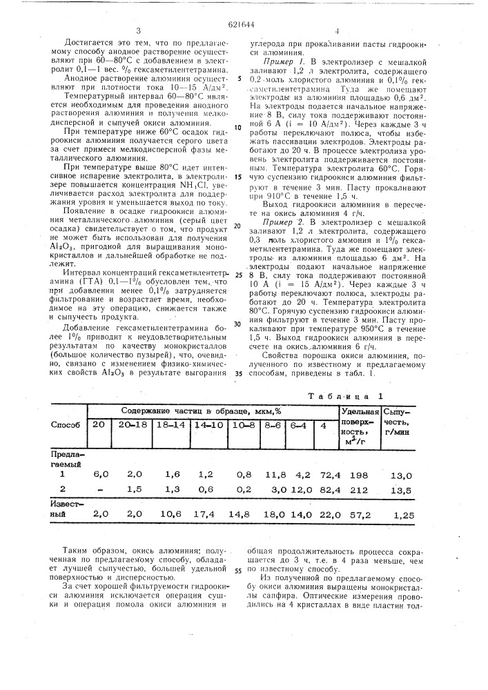 Элетрохимический способ получения окиси алюминия (патент 621644)