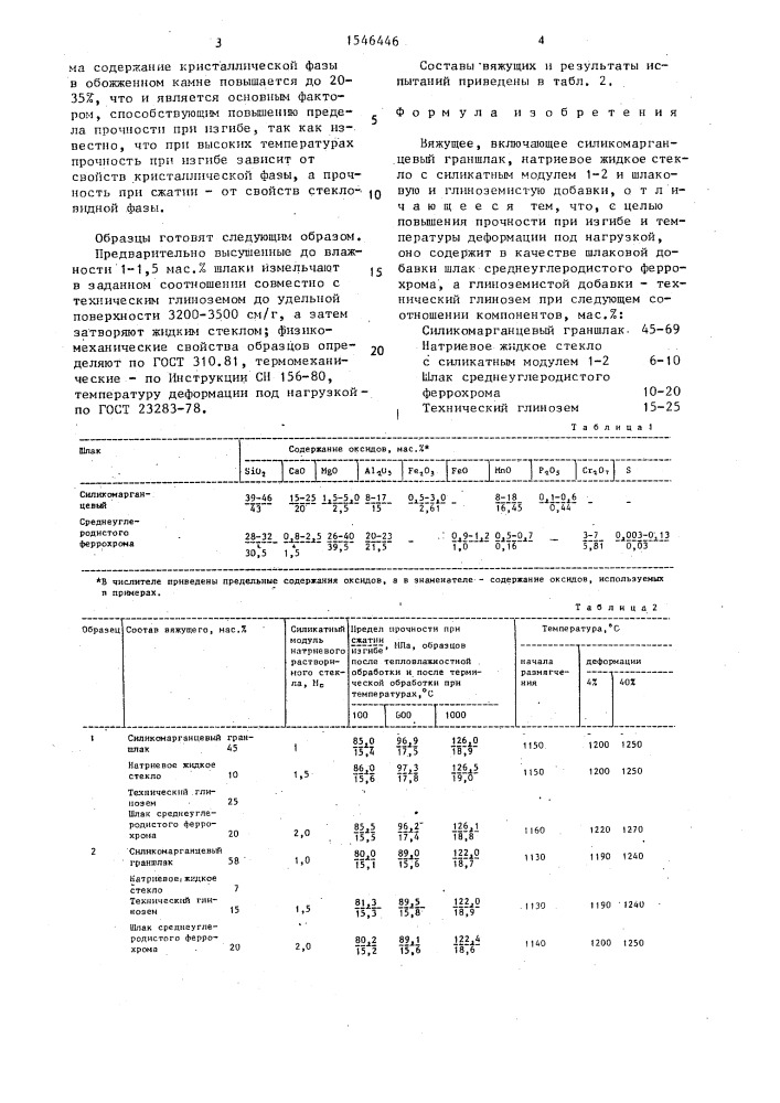 Вяжущее (патент 1546446)