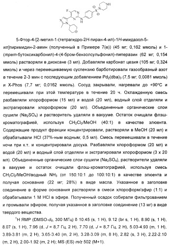 Новые пиримидиновые производные и их применение в терапии, а также применение пиримидиновых производных в изготовлении лекарственного средства для предупреждения и/или лечения болезни альцгеймера (патент 2433128)