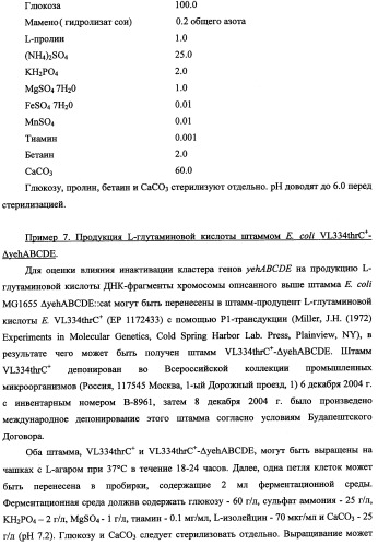 Способ получения l-треонина и l-аргинина с использованием бактерии, принадлежащей к роду escherichia, в которой инактивирован кластер генов yehabcde (патент 2337960)