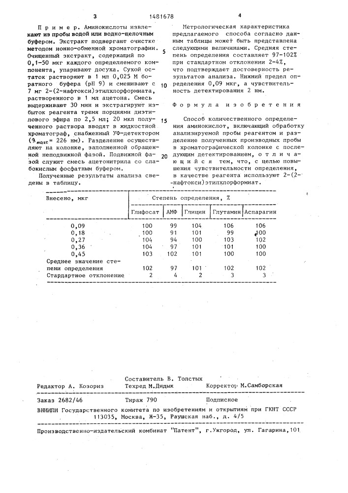 Способ количественного определения аминокислот (патент 1481678)