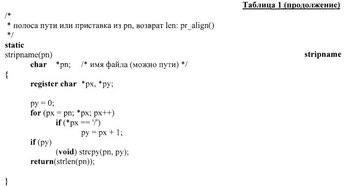 Антитела к fcrh5, их иммуноконъюгаты и способы их применения (патент 2587621)