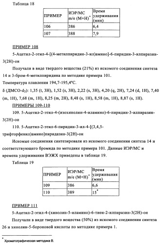 Новые производные пиридазин-3(2н)-она (патент 2346939)