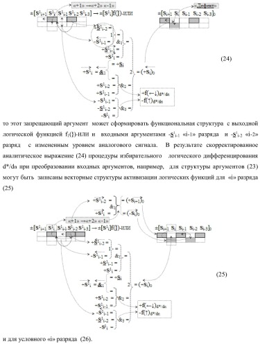 Функциональная входная структура сумматора с избирательным логическим дифференцированием d*/dn первой промежуточной суммы &#177;[s1 i] минимизированных структур аргументов слагаемых &#177;[ni]f(+/-)min и &#177;[mi]f(+/-)min (варианты) (патент 2424548)