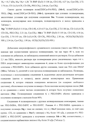Полимеры на основе циклодекстрина для доставки терапевтических средств (патент 2332425)
