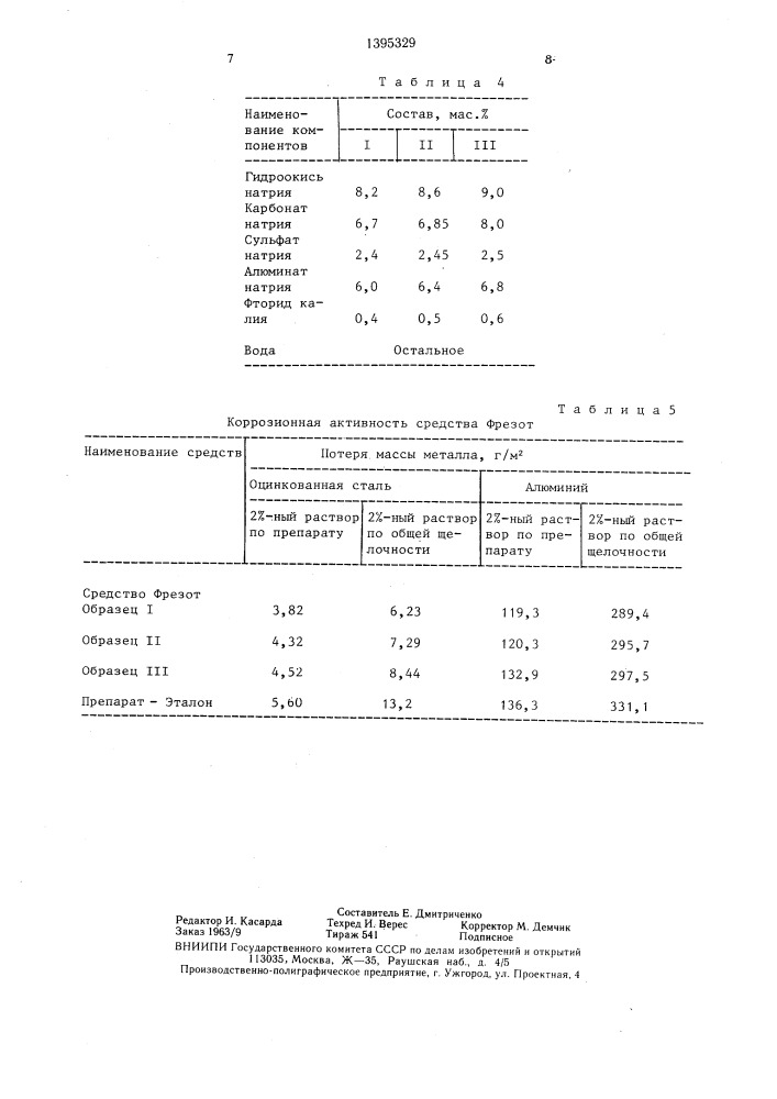 Средство для дезинфекции фрезот (патент 1395329)