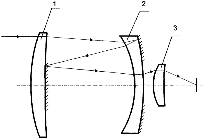 Светосильный зеркально-линзовый объектив (патент 2261461)