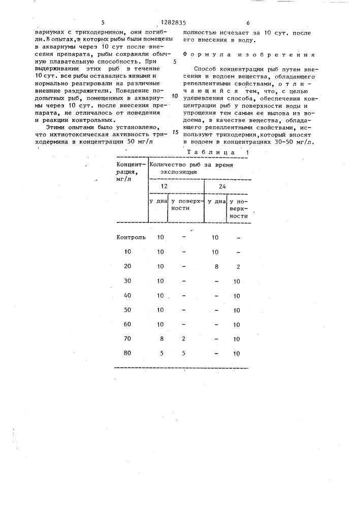 Способ концентрации рыб (патент 1282835)