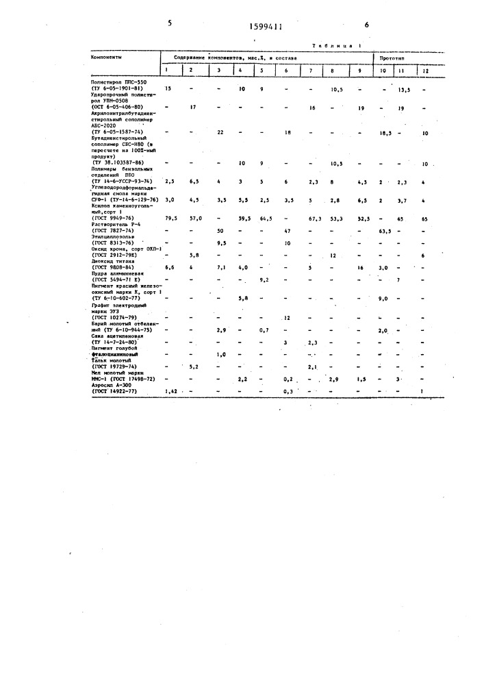 Композиция для защитно-декоративного покрытия (патент 1599411)